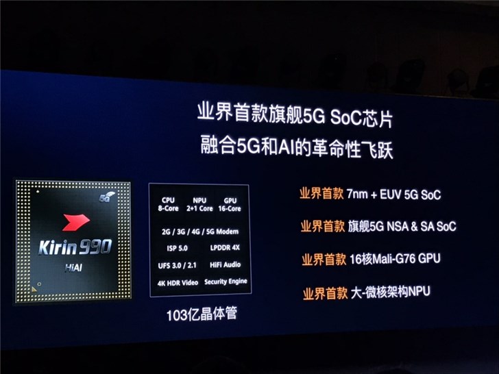 華為發(fā)布全球首款旗艦5G SoC麒麟990