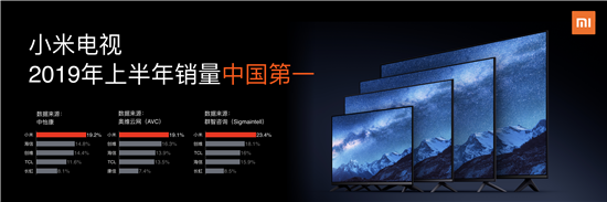 小米全面屏電視Pro正式發(fā)布！全系4K屏+8K播放，起步價(jià)1499元