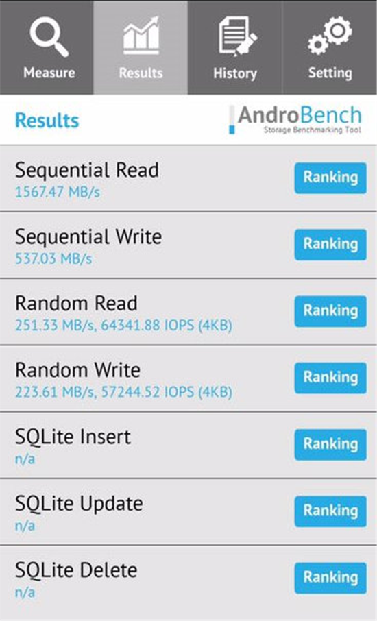 性能旗艦標(biāo)配UFS 3.0 iQOO Pro寫入速度提升110%