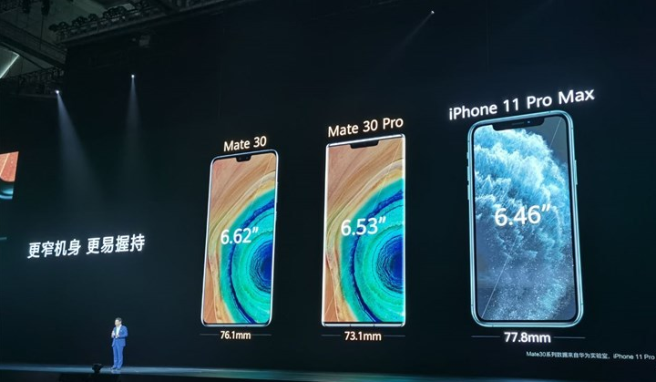 華為Mate 30 Pro