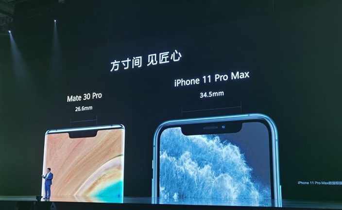 華為Mate 30 Pro