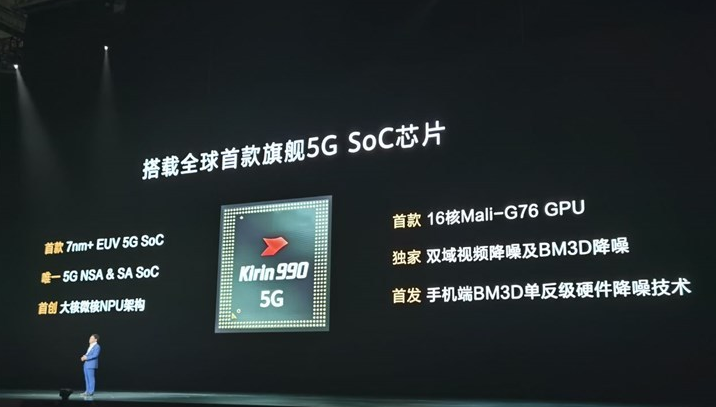 華為Mate 30 Pro