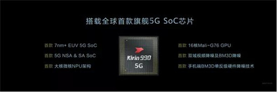 華為第二代5G手機(jī) Mate30系列國內(nèi)發(fā)布 售價(jià)3999元起