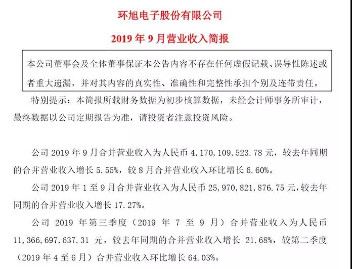 環(huán)旭電子
