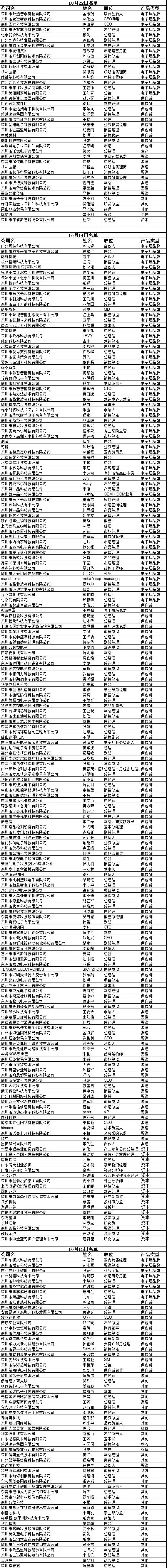 全球首屆電子煙全產業(yè)大會：參會明細及攻略！