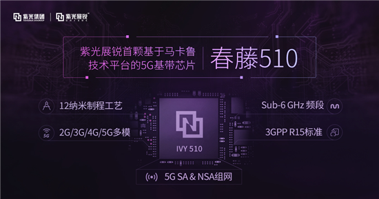 紫光展銳CEO楚慶榮獲Aspencore2019全球電子成就獎(jiǎng)最佳管理者獎(jiǎng)項(xiàng)