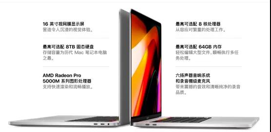 蘋(píng)果在這塊LCD屏上用了哪些黑科技？讓新款 MacBook Pro生產(chǎn)力空前強大