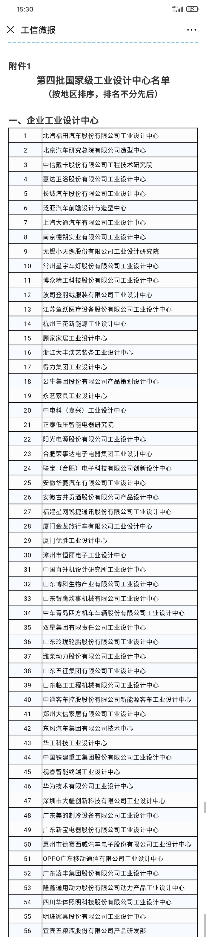 華為OPPO聯(lián)想小米在列，工信部公布國家級工業(yè)設計中心名單