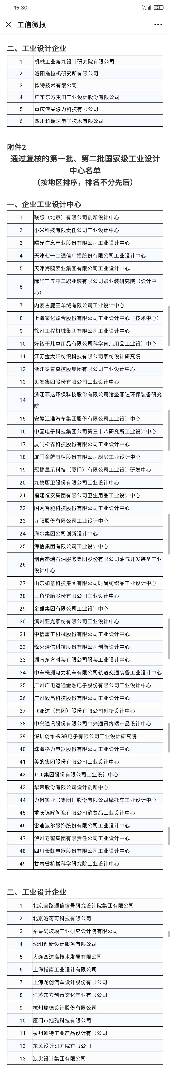 華為OPPO聯(lián)想小米在列，工信部公布國家級工業(yè)設計中心名單