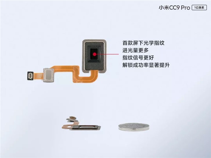 官方詳解小米CC9 Pro新技術(shù)，全球首款超薄屏下光學(xué)指紋