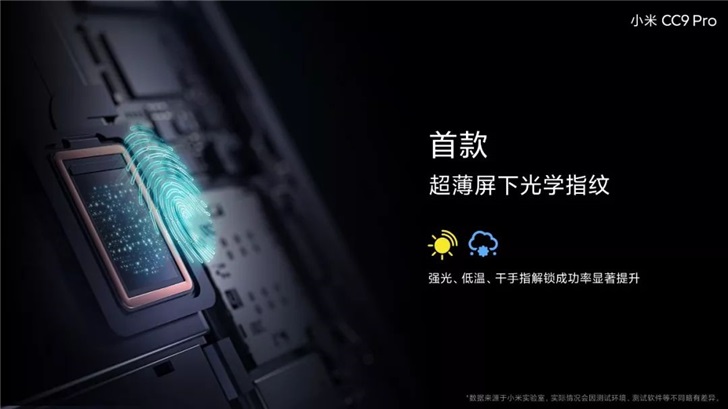 官方詳解小米CC9 Pro新技術(shù)，全球首款超薄屏下光學(xué)指紋
