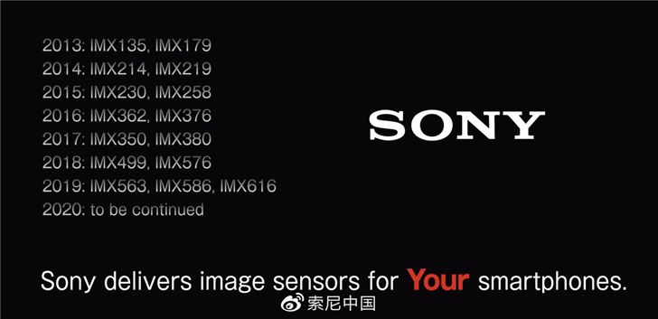 索尼:2020年圖像傳感器具有HDR+自動對焦等新技術(shù)