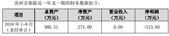 旗下子公司陷巨虧泥潭 精測(cè)電子擬抽身止血