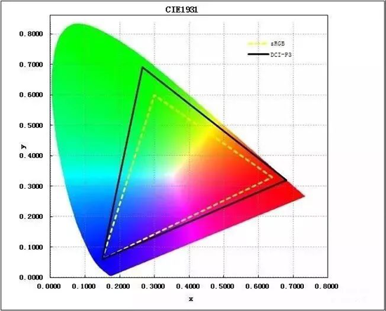 長沙惠科第8.6代超高清新型顯示器件(LCD+OLED)生產(chǎn)線項(xiàng)目正式打樁
