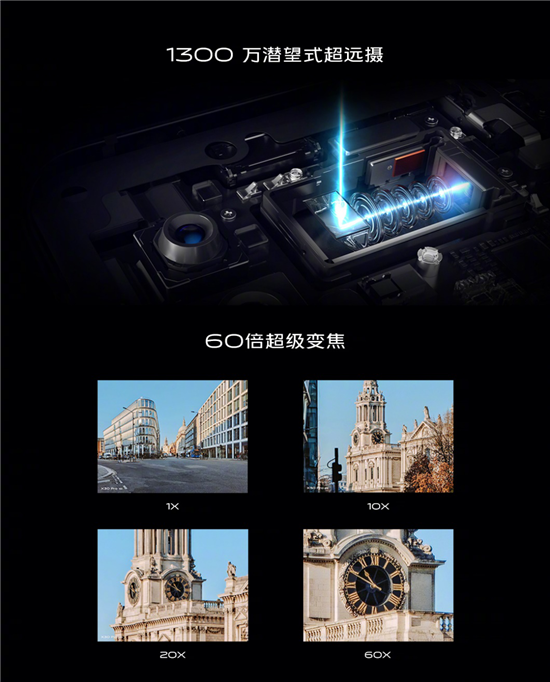 最低3298元！ vivo X30系列火爆開(kāi)售驚喜不斷
