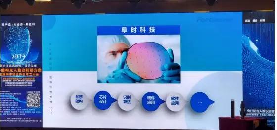 3D智能門(mén)鎖贏(yíng)商機:一科時(shí)代&阜時(shí)科技新品隆重發(fā)布