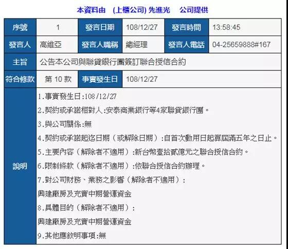 先進(jìn)光完成12億元聯(lián)貸：意在興建廠房及充實(shí)中期營(yíng)運(yùn)資金