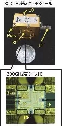 日本研發(fā)出6G芯片:單載波速度高達100Gbps