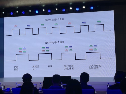 2020智能手機十大預測：擁抱5G，道別劉海