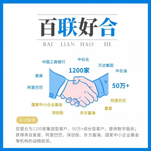 百聯(lián)好合