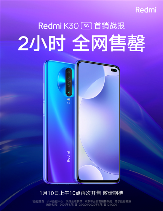 Redmi K30 5G首銷2小時(shí)全網(wǎng)售罄，1月10日開啟第二輪發(fā)售