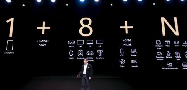 ODM廠商業(yè)務(wù)全面鋪開:搭乘5G開始1+8+n模式