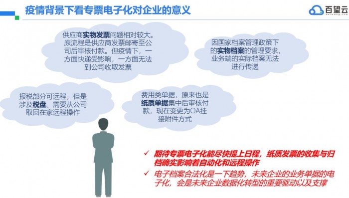 專票電子化政策解讀及全場(chǎng)景解決方案