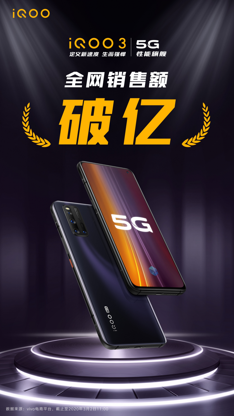 強(qiáng)悍實(shí)力成績(jī)說話 iQOO 3開賣首日全網(wǎng)銷售額破億