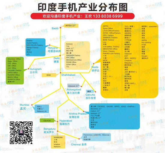 印度官方宣布3月13日“封國” 嚴(yán)厲邊境管控下手機(jī)產(chǎn)業(yè)或受重創(chuàng)