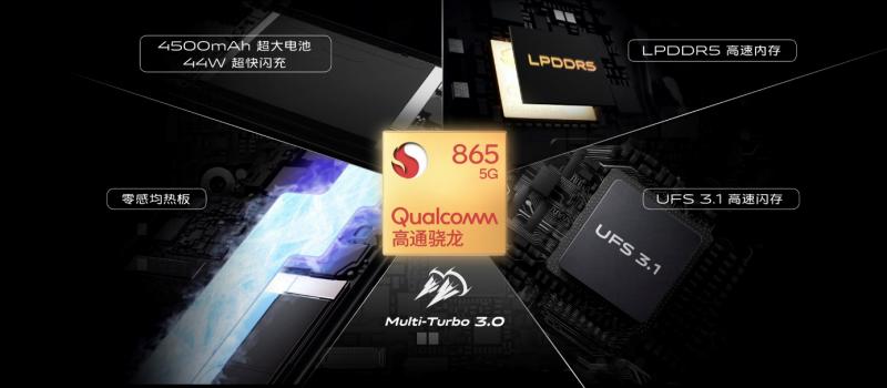NEX 3S 5G旗艦新品熱銷(xiāo)，卓越性能出色外觀(guān)備受追捧