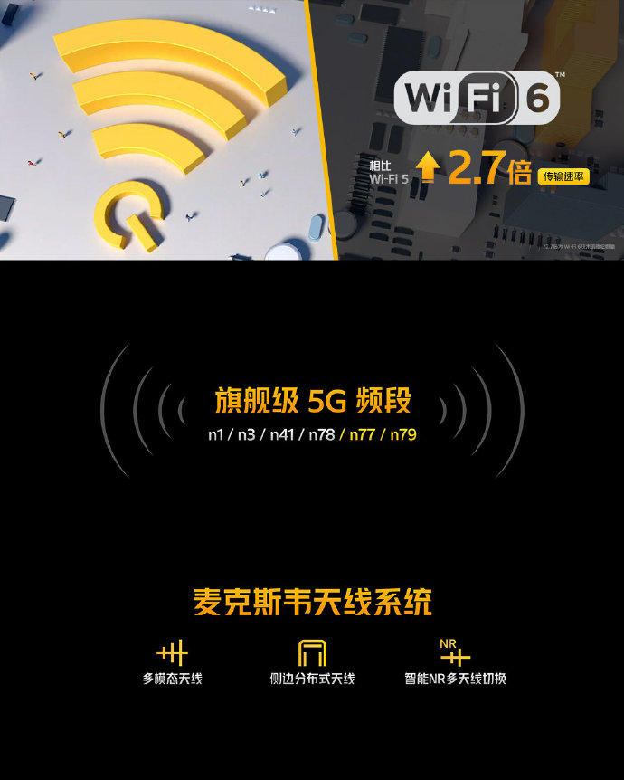 全新iQOO Z1 5G正式發(fā)布