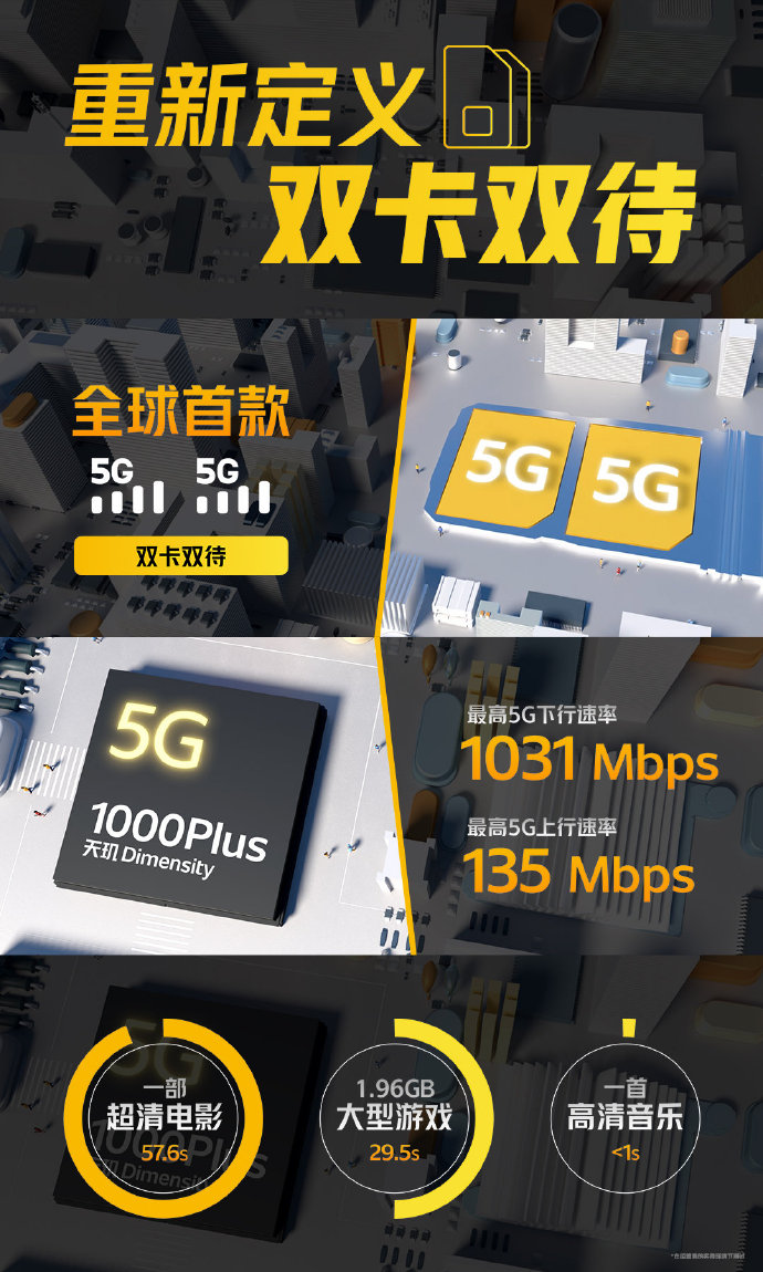 全新iQOO Z1 5G正式發(fā)布