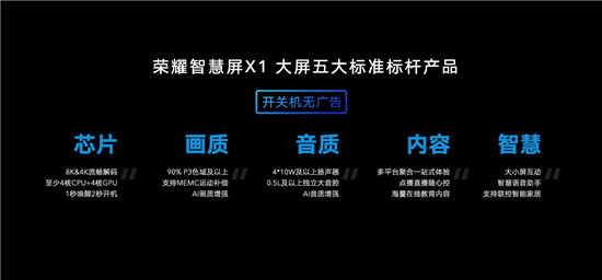 2299元起榮耀智慧屏X1系列重塑大屏新格局