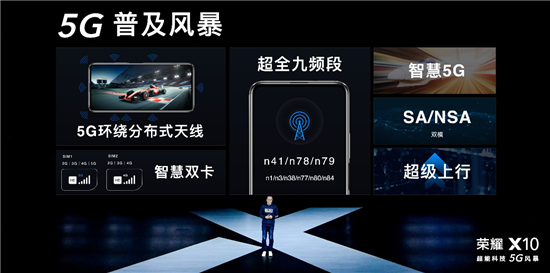 榮耀X10