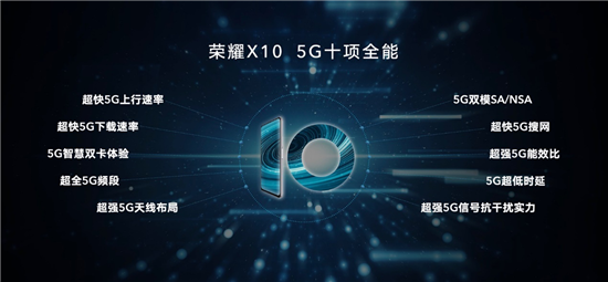 榮耀X10