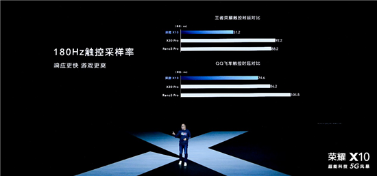 榮耀X10