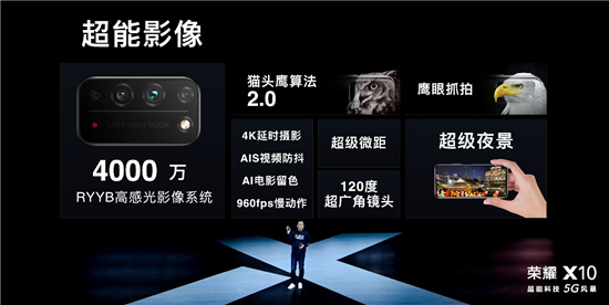 榮耀X10