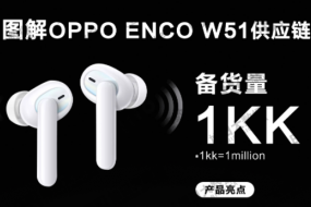 【獨家】圖解OPPO Enco W51真無(wú)線(xiàn)耳機供應鏈