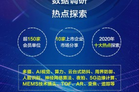攝像頭行業(yè)協(xié)會(huì )攜會(huì )員單位擬制定統一攝像頭團體標準