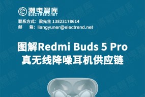 圖解Redmi Buds 5 Pro真無(wú)線(xiàn)降噪耳機供應鏈