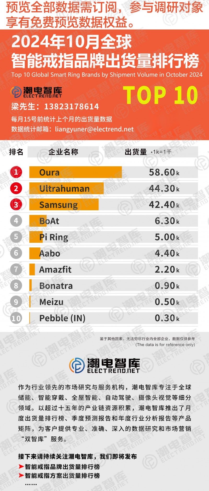 攝像頭 777