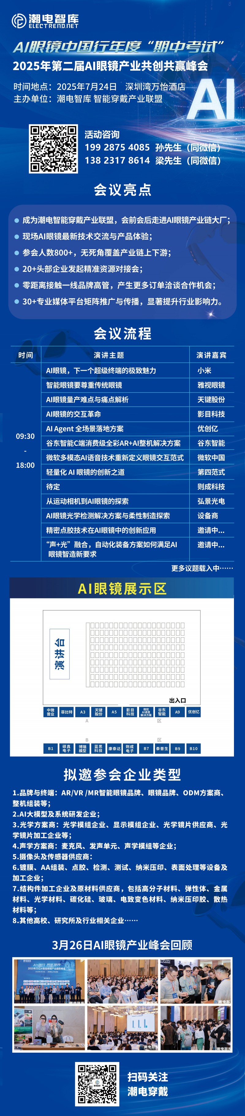 2穿戴峰會(huì)